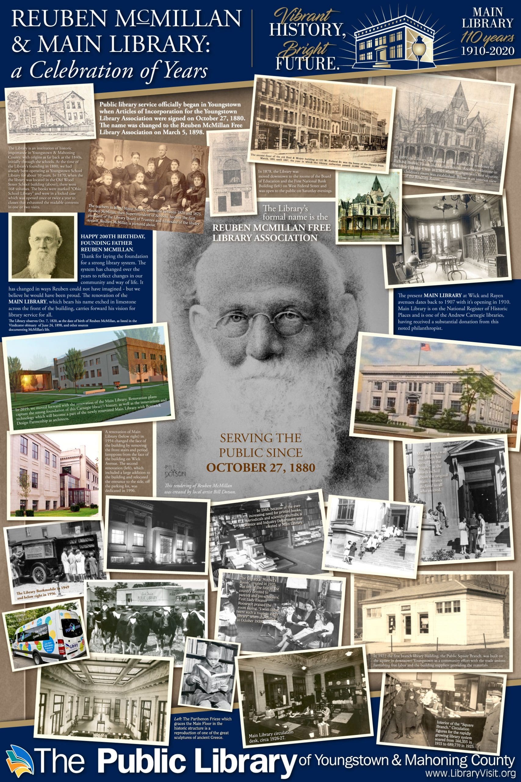 Reuben-McMillan-Main-Library-History-poster-scaled